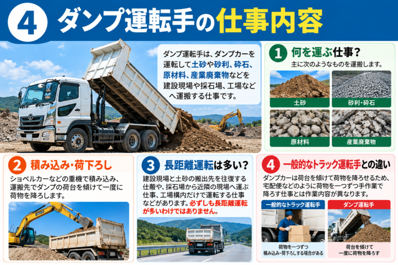 ダンプ運転手の仕事内容